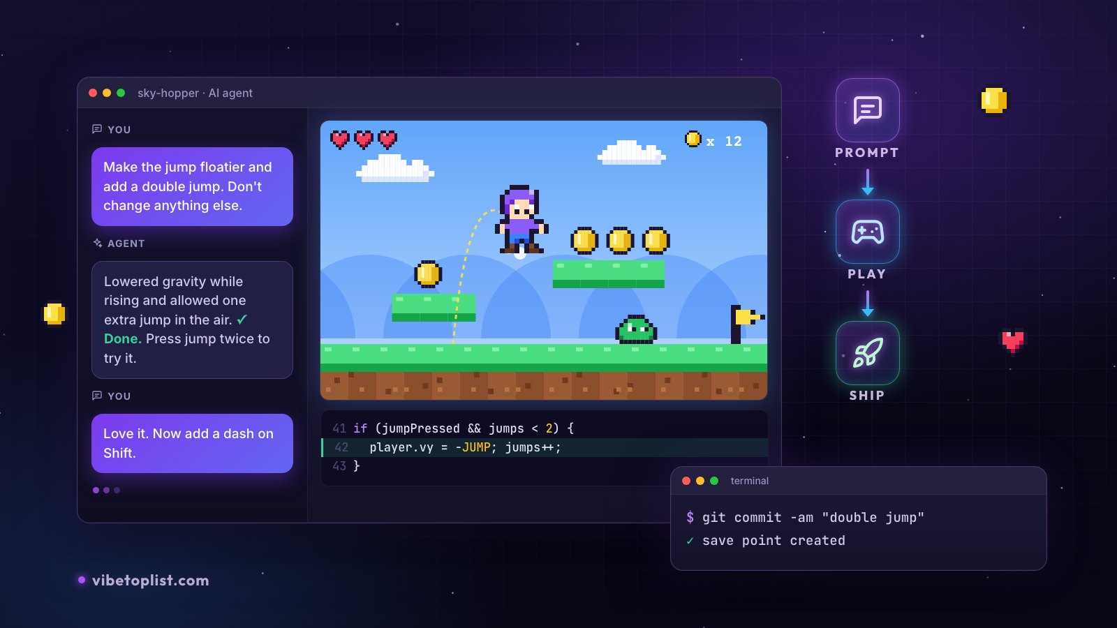 Vibe Coding in 2026: A Practical Guide